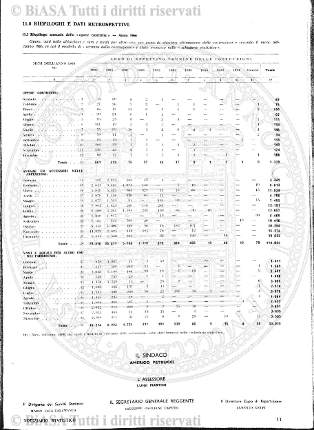 n. 4 (1889) - Pagina: 7