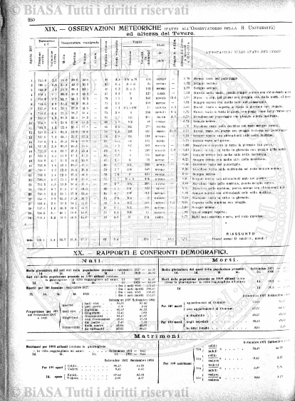 v. 2, n. 10 (1926-1927) - Pagina: 433