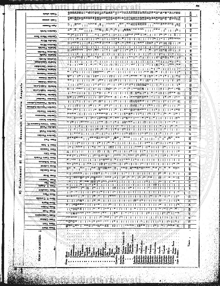 n. 43 (1895) - Frontespizio