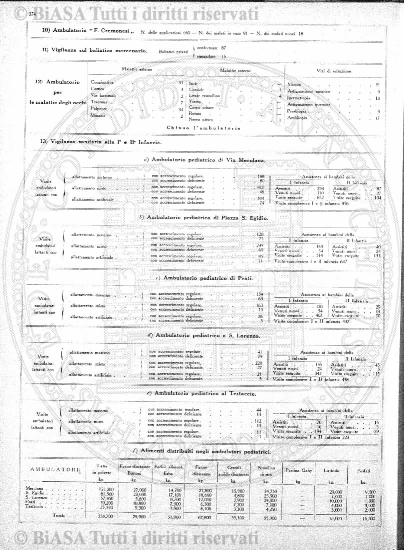 v. 4, n. 9 (1875) - Pagina: 257