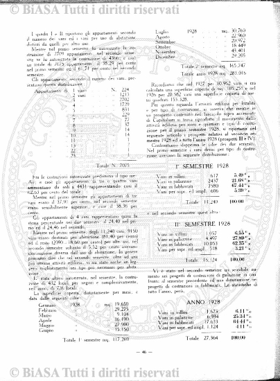 n. 4 (1832) - Pagina: 65