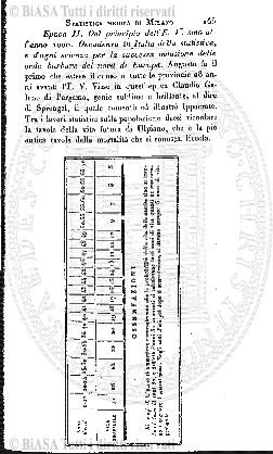 v. 17, n. 37 (1850-1851) - Pagina: 289
