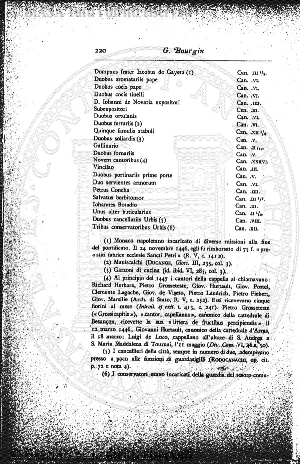 v. 6, n. 47 (1839-1840) - Pagina: 369