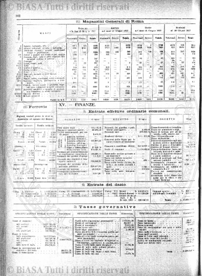 n. 8-10 (1912) - Copertina: 1