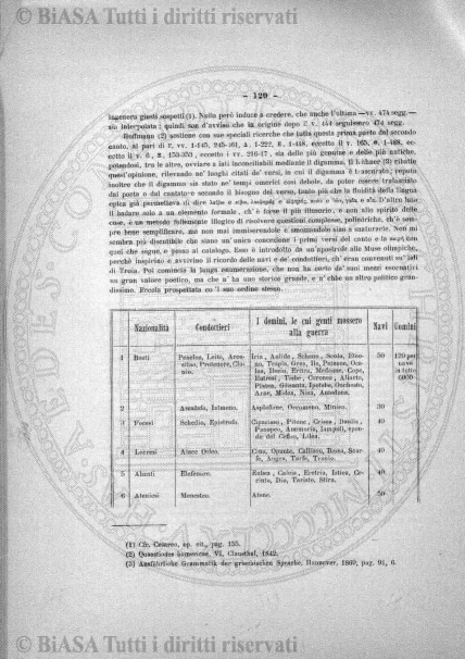 s. 3, v. 3, n. 4 (1887) - Pagina: 105