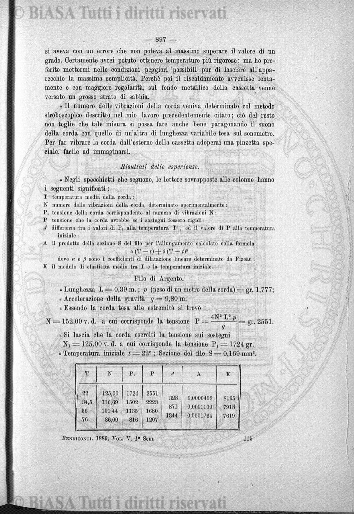 n.s., n. 5 (1897) - Pagina: 33 e sommario