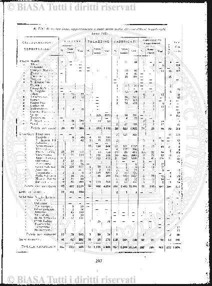 v. 10, n. 42 (1783-1784) - Pagina: 329