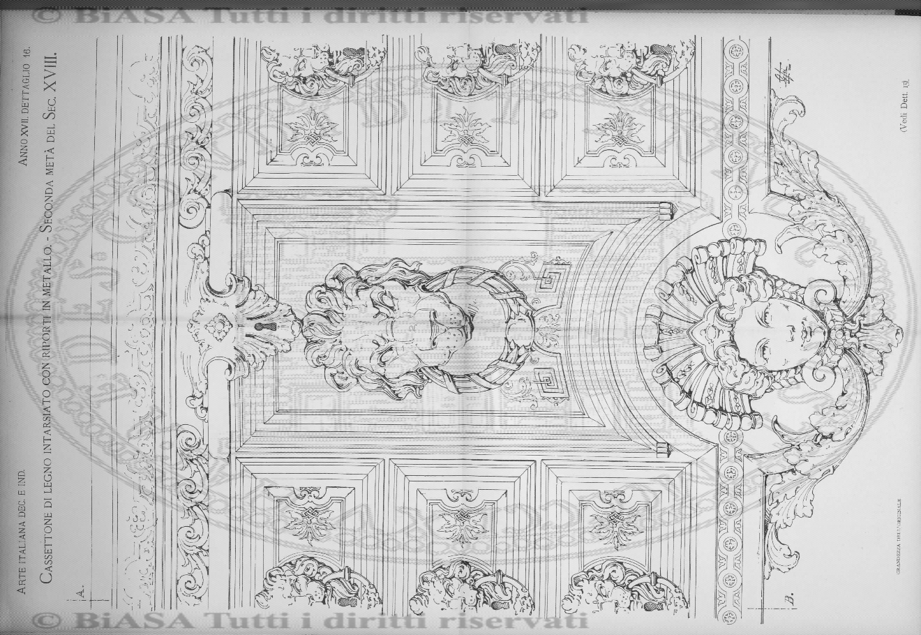 Indice topografico (1902) - Frontespizio