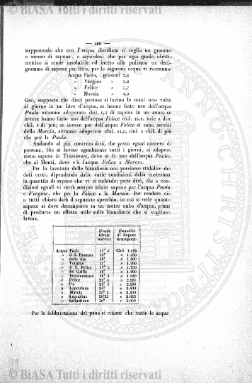 n. 8 (1900) - Pagina: 61