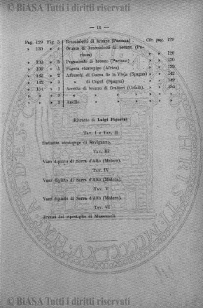 n. 8 (1921-1922) - Pagina: 121 e sommario
