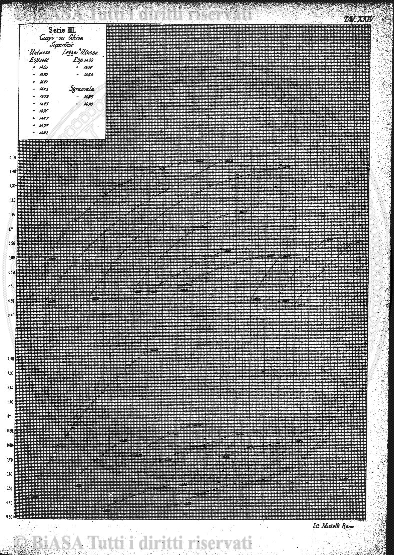 s. 2, v. 4, n. 10 (1869) - Pagina: 245