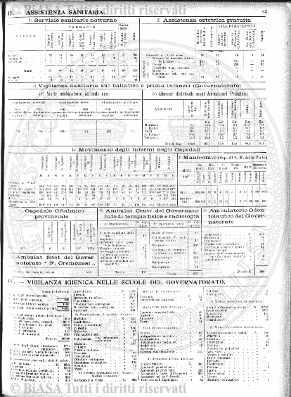 v. 10, n. 28 (1845-1846) - Pagina: 217