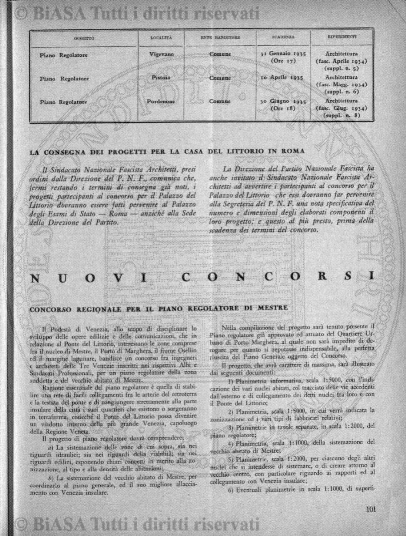 v. 18, n. 30 (1791-1792) - Pagina: 233