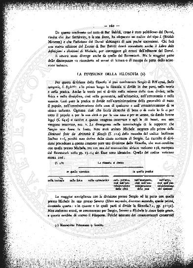 n. 20 (1904) - Frontespizio