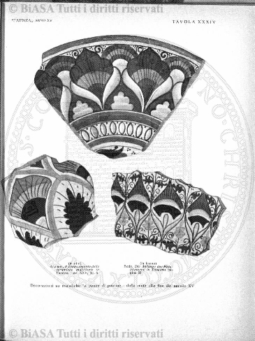 n. 8 (1934) - Frontespizio e sommario