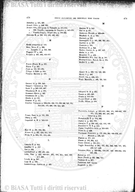 n. 11 (1929) - Pagina: 1