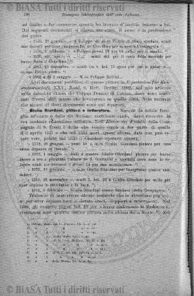 n. 8-9 (1927) - Pagina: 1