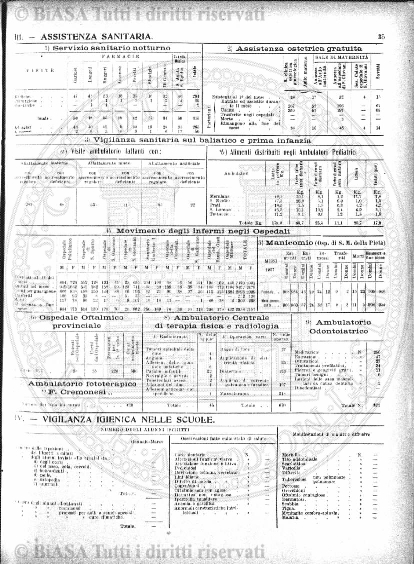 n. 7 (1813) - Pagina: 31