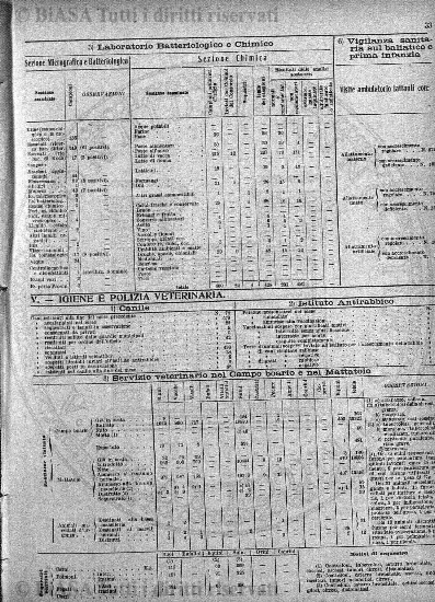 v. 3, n. 35 (1776-1777) - Pagina: 273