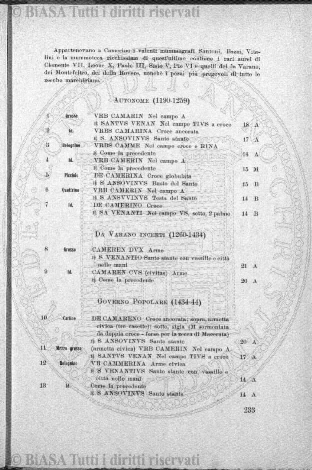 s. 2, v. 5, n. 1-2 (1889) - Frontespizio