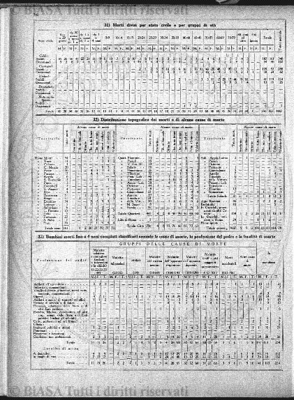 v. 18, n. 24 (1791-1792) - Pagina: 185