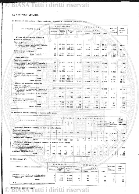 n. 5 (1868) - Pagina: 61