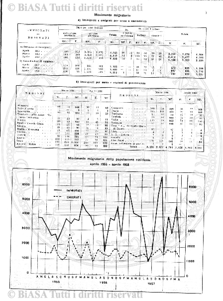 v. 2, n. 16 (1837-1838) - Pagina: 125