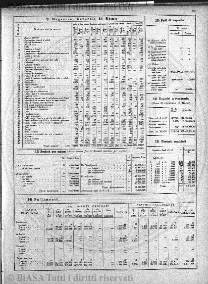 s. 4, n. 6 (1886) - Sommario: p. 81