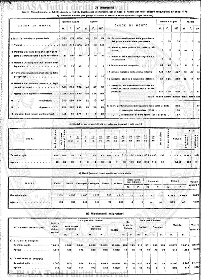 n. 3 (1890-1891) - Pagina: 17