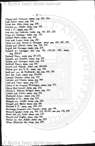 n. 34 (1885-1886) - Pagina: 265 e sommario
