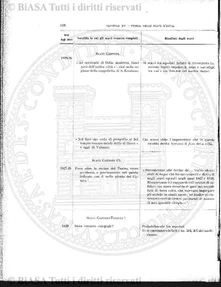 v. 24, n. 31 (1857-1858) - Pagina: 243