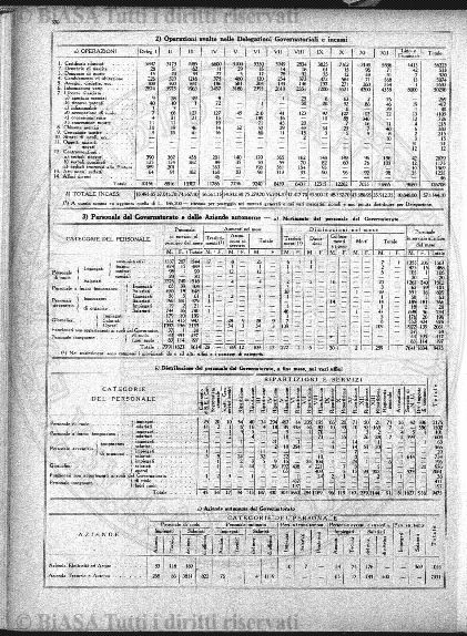 n. 11 (1838) - Pagina: 145