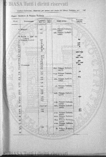 n. 3 (1911) - Pagina: 113
