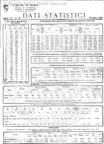 n. 57 (1845-1846) - Pagina: 33