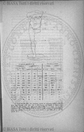 v. 19, n. 21 (1852-1853) - Pagina: 161