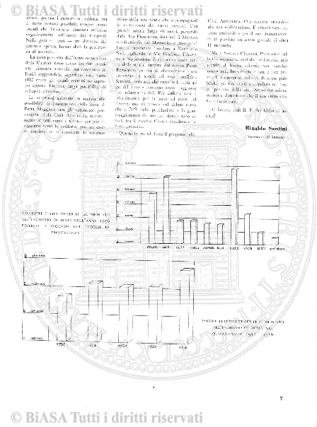 n. 27 (1894) - Frontespizio