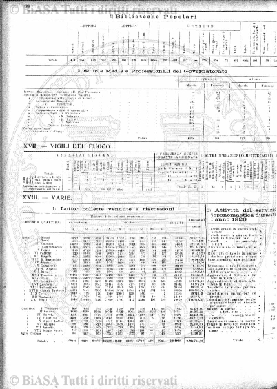 v. 25, n. 19 (1858-1859) - Pagina: 147
