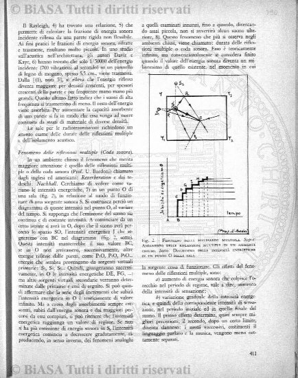 v. 14, n. 3 (1905) - Pagina: 33
