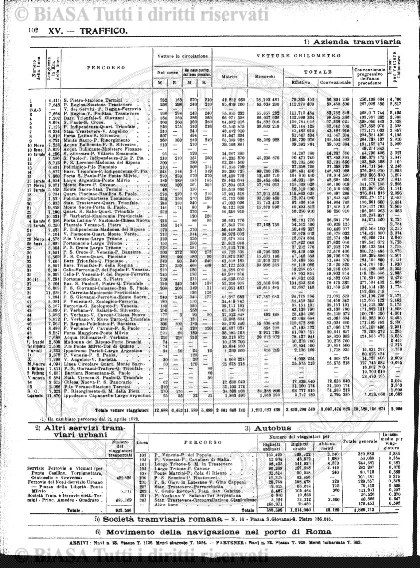 v. 5, n. 16 (1838-1839) - Pagina: 121