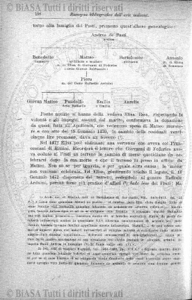 n. 17 (1883) - Frontespizio