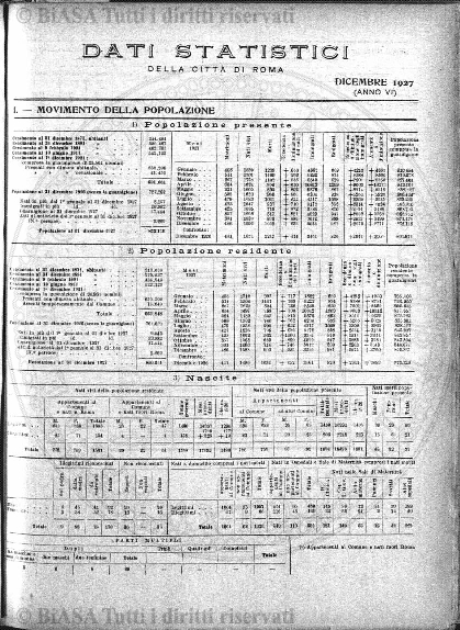 n.s., n. 3 (1891) - Pagina: 17 e sommario
