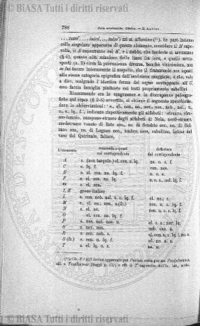 n. 1 (1926) - Copertina: 1