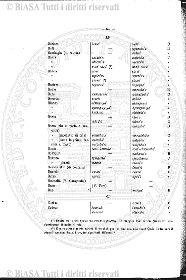 n. 51 (1874-1875) - Pagina: 401