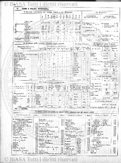 n. 28 (1885) - Frontespizio