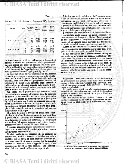 v. 2, n. 39 (1775-1776) - Pagina: 305