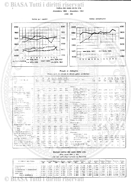v. 23, n. 7 (1796-1797) - Pagina: 49