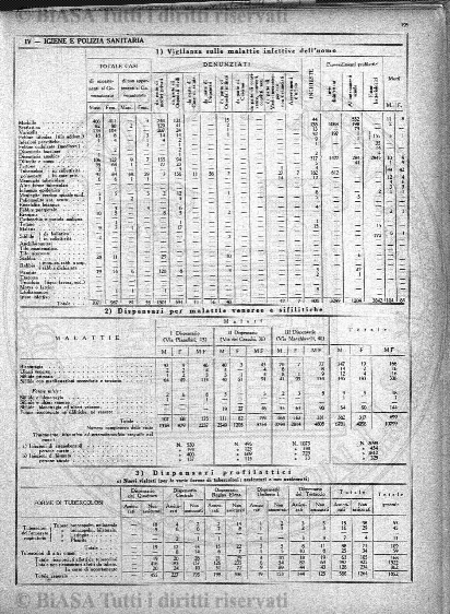 v. 2, n. 28 (1865) - Pagina: 33