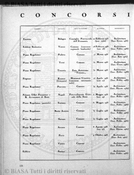 n. 12a (1835) - Pagina: 177