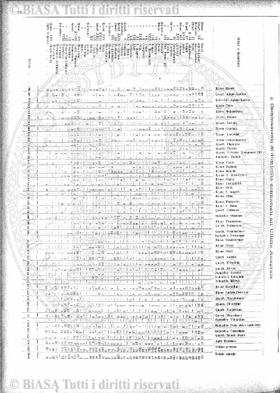 v. 9, n. 37 (1844-1845) - Pagina: 289