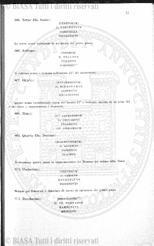 n. 11-12, supplemento (1916) - Pagina: 81